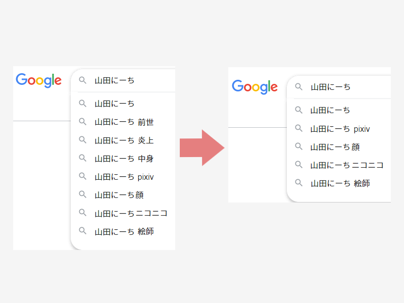 Google検索の予測候補に出てくる 炎上 や 中の人 など特定の候補だけを非表示にする あっちこっちにーち